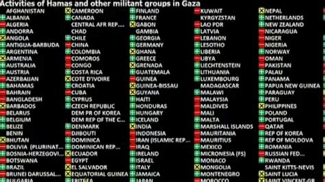 Canada votes in favour of UN resolution calling for Israel-Hamas ceasefire
